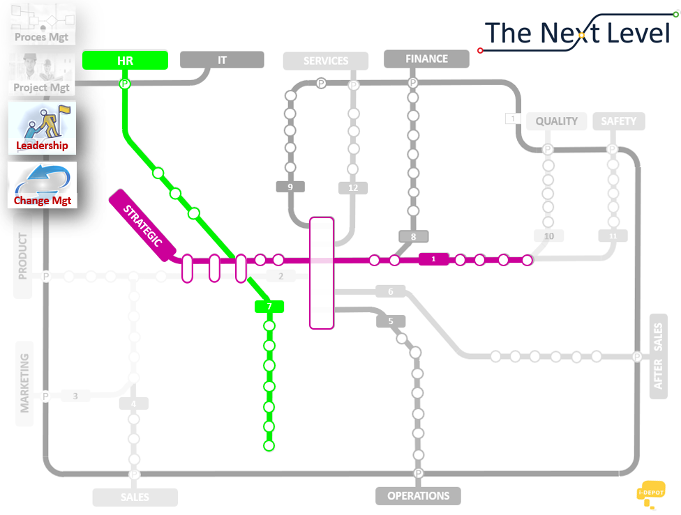 Mini-metroplan met de lijnen waarop Michael actief is